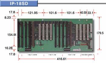 IP-18SD Backplane