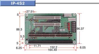 IP-4S2 Backplane