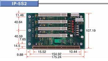 IP-5S2 Backplane